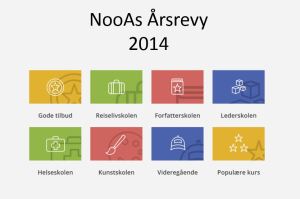 NooAs Årsrevy 2014