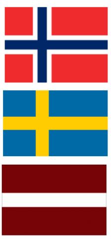 National flags of Norway, Sweden and Latvia