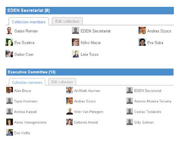 EDEN 2012 Secretariat and Excecutive Committee