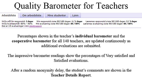 Quality barometers for teachers