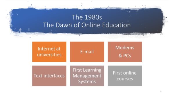 The 1980s - The Dawn of Online Education